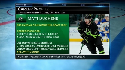 Matt Duchene signs a four year extension 