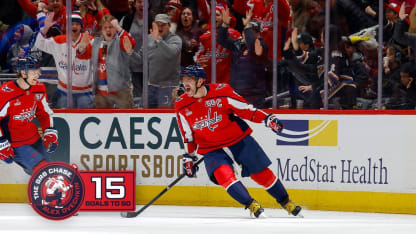 Ovechkin 15 goals away from breaking Gretzky's record