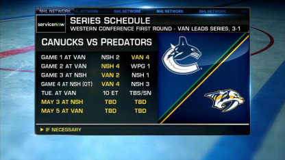 NHL Tonight: NSH vs. VAN Game 4
