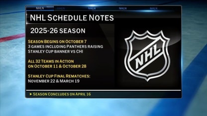 NHL Tonight: First Look at 2025-26 Season Schedule