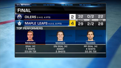 NHL Tonight: Leafs top Oilers