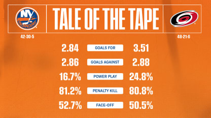 2526_TaleOfTheTape_Away_1920x1080