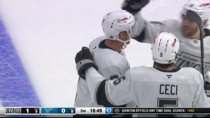 Dumoulin buries one-timer
