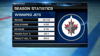 NHL Tonight First Shift: Winnipeg Jets' Hot Start