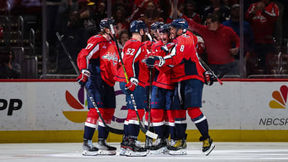 Washington Capitals laddar om för starkt avslut på Alex Ovechkins era