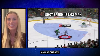 NHL EDGE: Bedard's deadly shooting ability