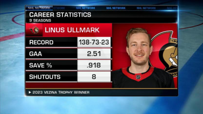 Linus Ullmark's challenges joining the Senators