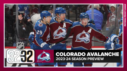 Colorado Avalanche Season Preview