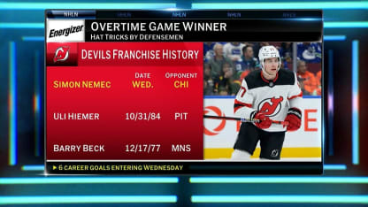 Energizer OT Winner: Nemec