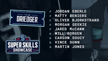 skills-driedger