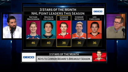 First Shift: 3 Stars of the Month