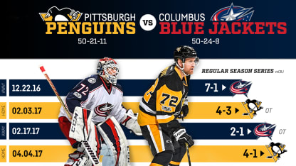 columbus blue jackets series storylines