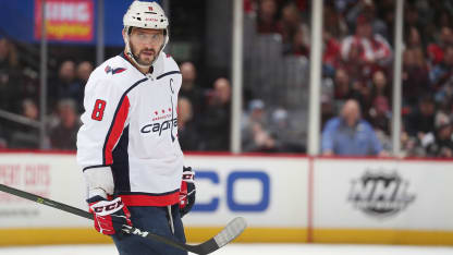 Ovi Weekly Primer