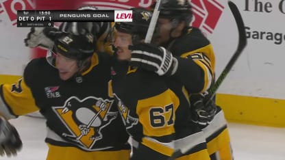 Rakell's 20th goal of season