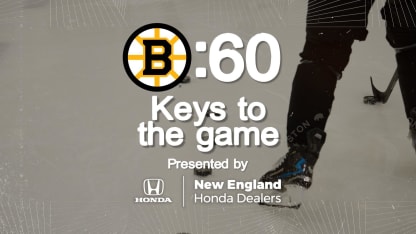 Honda B:60 | BOS @ FLA