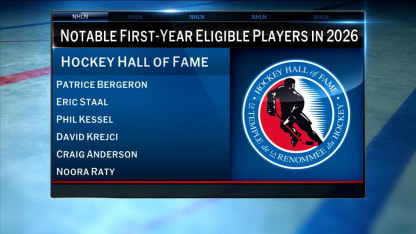 NHL Tonight: 2026 HHOF class