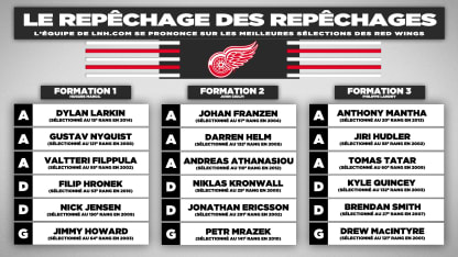 Red-Wings-Redraft-LNH