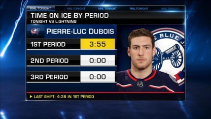 NHL Tonight: Pierre-Luc Dubois