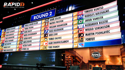 roundup cover