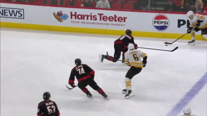 Hampus Lindholm Scores In First Period