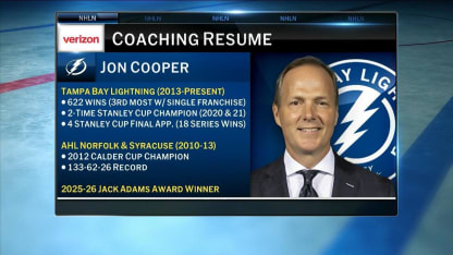 NHL Tonight: Jon Cooper wins Jack Adams award