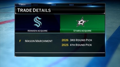 NHL Tonight: Mason Marchment traded to the Kraken