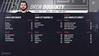 Drew-Doughty-Player-Rating-EA-Sports-NHL-19-LA-Kings