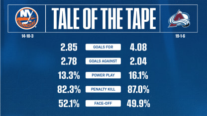 2526_TaleOfTheTape_Home_1920x1080 (1)
