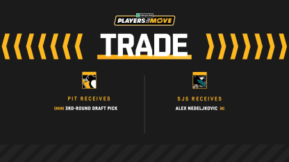 Penguins Acquire a 2028 Third-Round Draft Pick from San Jose in Exchange for Alex Nedeljkovic