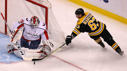Holtby