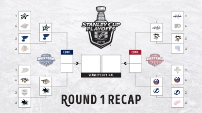 160506_NHL_Playoffs_Round1_1