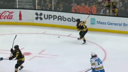 Arvidsson scores to earn 400th career point