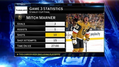 NHL Now: Tape Room on Mitch Marner's Game 3 Performance