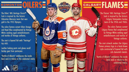 Oilers, Flames reveal Heritage Classic jerseys