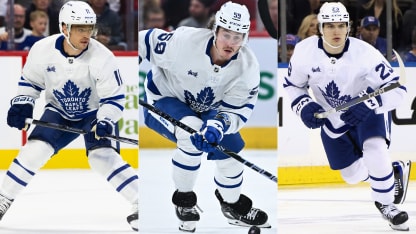 Toronto Maple Leafs 2023-24 season preview
