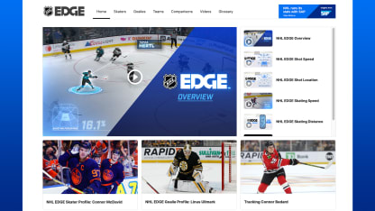 NHL EDGE launches website for Puck and Player Tracking data 