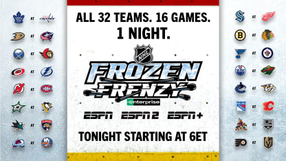 Frozen Frenzy graphic Tonight
