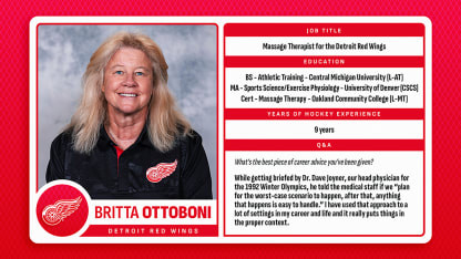 Women In Hockey Detroit Red Wings Britta Ottoboni