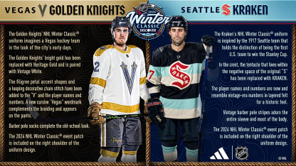 Winter Classic jerseys for Seattle and Vegas unveiled