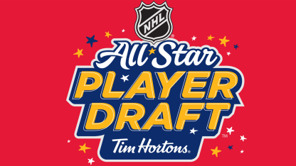 player draft returning to NHL All Star Weekend