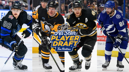2024 NHL All-Star Player NHL staff and guests mock draft