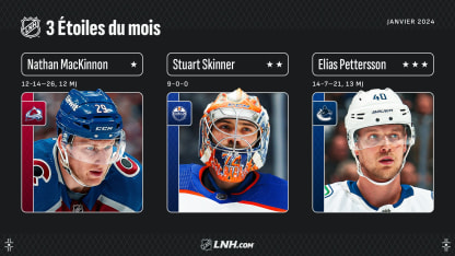 MacKinnon, Skinner et Pettersson sont les trois étoiles du mois de janvier