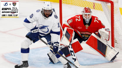Lightning Anthony Duclair facing former team Panthers