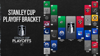 2024 NHL Conference Finals schedule