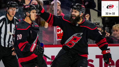 Carolina Hurricanes inside look for 2024-25 season 32 in 32