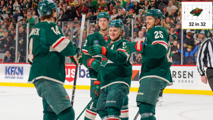 Minnesota Wild inside look for 2024-25 season 32 in 32