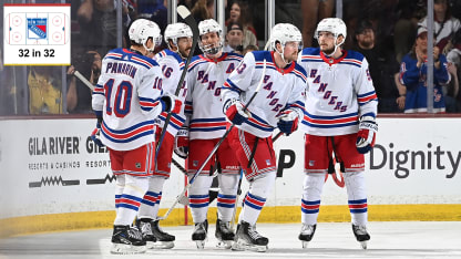 New York Rangers inside look for 2024-25 season 32 in 32