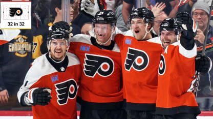 Philadelphia Flyers inside look for 2024-25 season 32 in 32