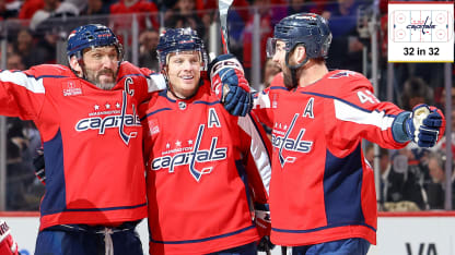 Washington Capitals inside look for 2024-25 season 32 in 32