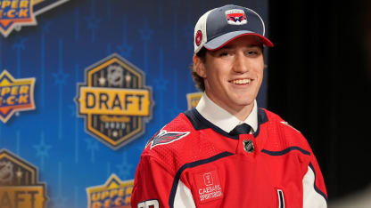 Washington Capitals top prospects for 2024-25 season 32 in 32